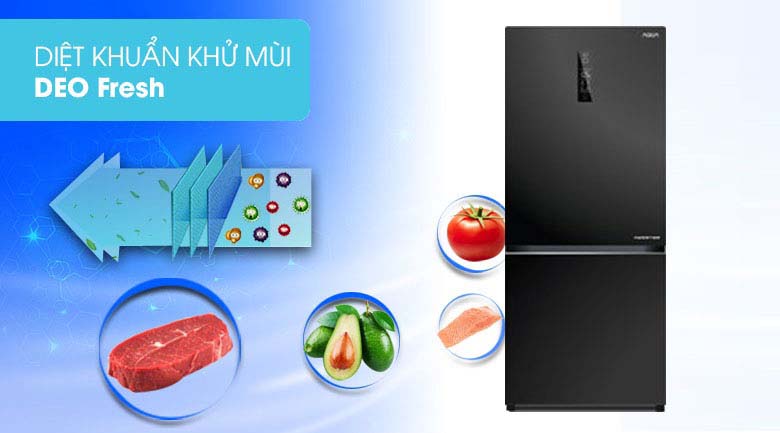 Công nghệ DEO Fresh - Tủ lạnh Aqua Inverter 260 lít AQR-IG298EB GB