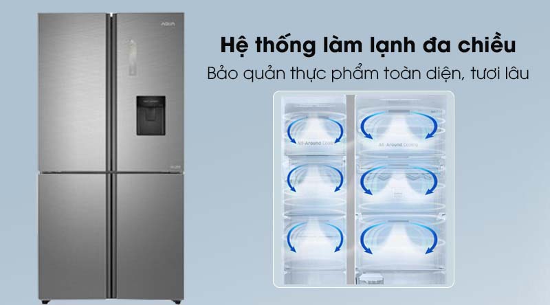 Tủ lạnh Aqua Inverter 456 lít AQR-IGW525EM GD - Giữ thực phẩm tươi lâu với công nghệ làm lạnh đa chiều 360 độ