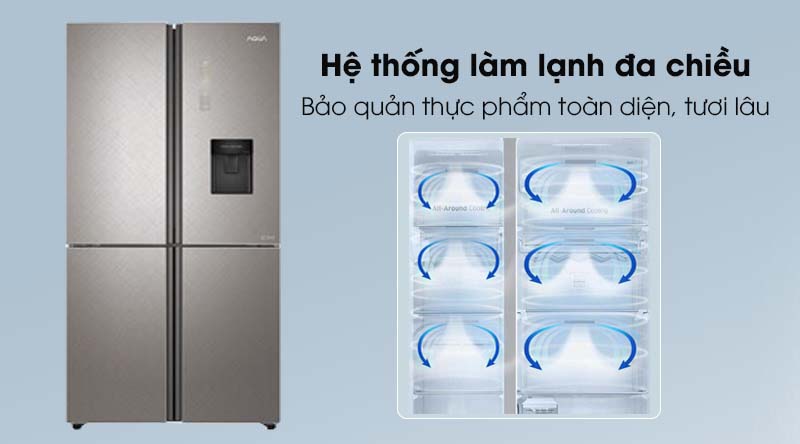 Tủ lạnh Aqua Inverter 456 lít AQR-IGW525EM GP - Làm lạnh thực phẩm toàn diện cùng công nghệ đa chiều 360 độ