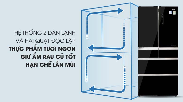 Hệ thống 2 dàn lạnh độc lập - Tủ lạnh Aqua Inverter 515 lít AQR-IG686AM