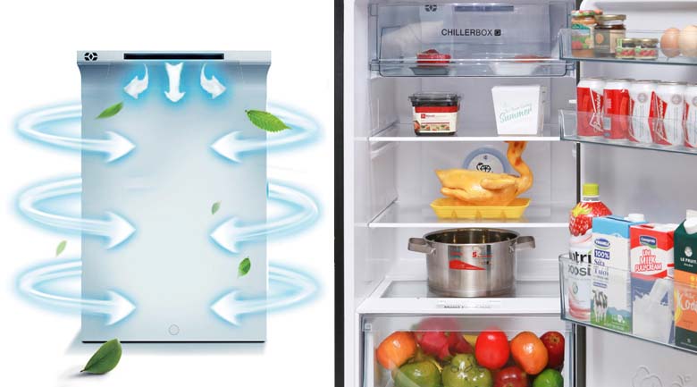 Tủ lạnh Aqua Inveter 235 lít AQR-IG248EN (GB) - Hệ thống làm lạnh đa chiều