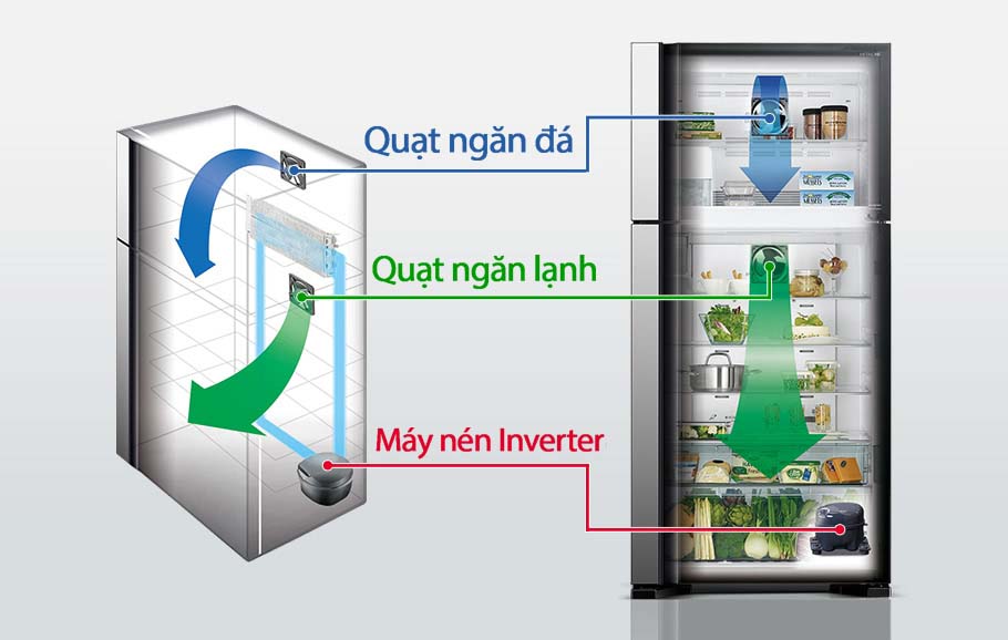Tủ lạnh Hitachi 339 lít R-FG450PGV8 (GBW) có máy nén Inverter làm lạnh cực mạnh