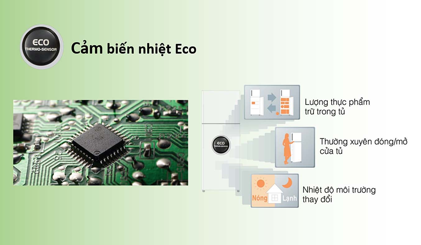 Tủ lạnh Hitachi Inverter 589 lít R-FS800GPGV2 (GBK) cảm biến nhiệt Eco