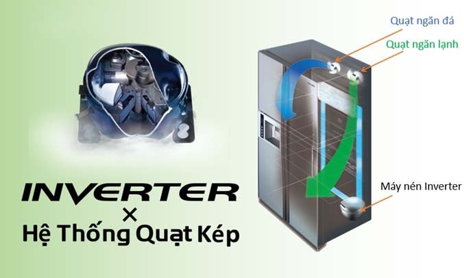 Tủ lạnh Hitachi Inverter 600 lít R-FM800PGV2 (GBK) làm lạnh nhanh