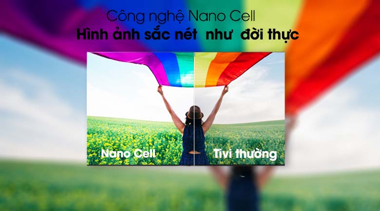 Công nghệ NanoCell TV tốt nhất của LG