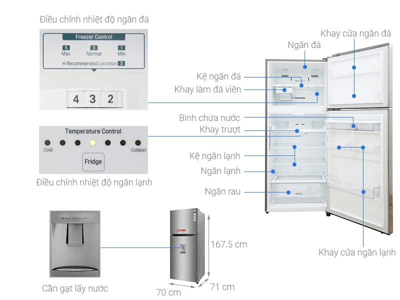 Thông số kỹ thuật Tủ lạnh LG Inverter 393 lít GN-D422PS