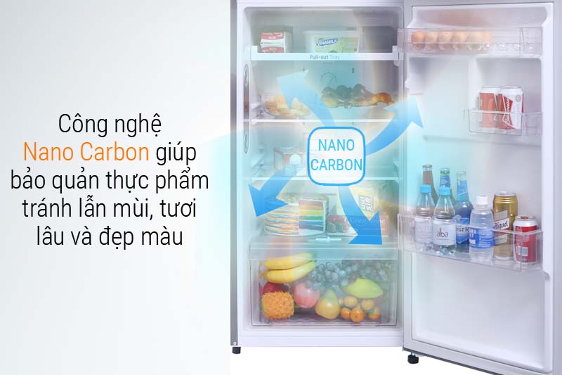 Tủ lạnh LG Inverter 393 lít GN-D422PS - Khử mùi nano carbon