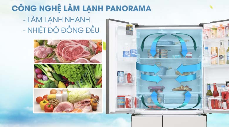Công nghệ Panorama - Tủ lạnh Panasonic Inverter 491 lít NR-F503GT-X2