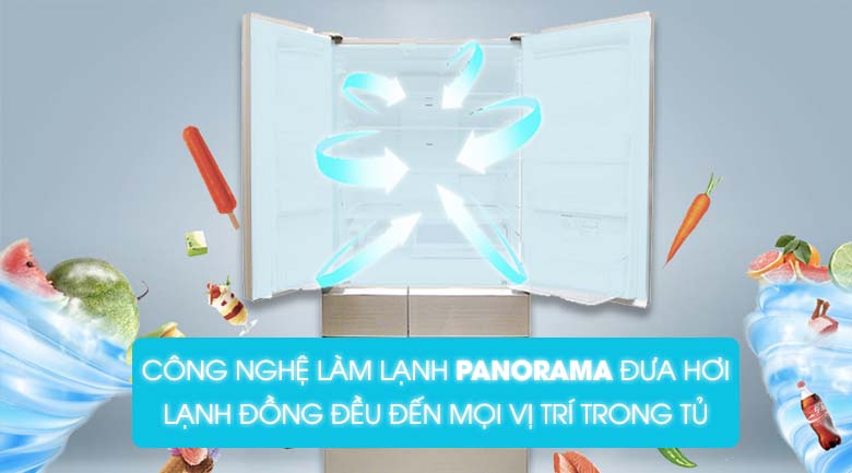 Công nghệ Panorama - Tủ lạnh Panasonic Inverter 589 lít NR-F603GT-N2
