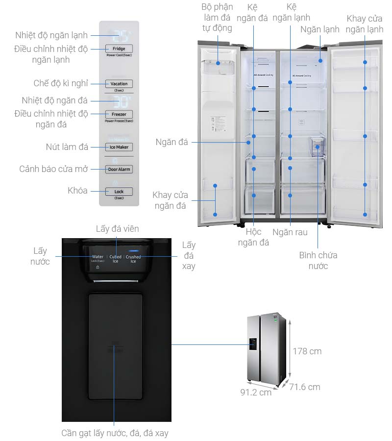 Thông số kỹ thuật Tủ lạnh Samsung Inverter 617 lít RS64R5101SL/SV