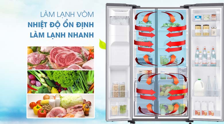 Hệ thống làm lạnh vòm làm lạnh đồng đều hơn cho thực phẩm trong tủ - Tủ lạnh Samsung Inverter 617 lít RS64R5101SL/SV Mẫu 2019