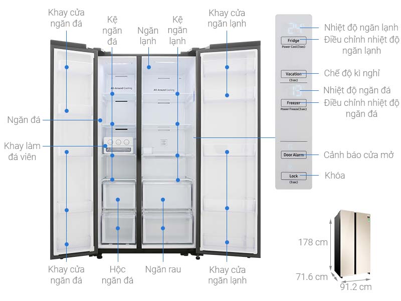 Thông số kỹ thuật Tủ lạnh Samsung Inverter 647 lít RS62R50014G/SV