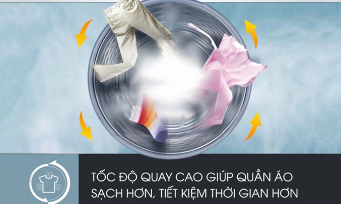 Máy giặt Aqua AQW-FW115AT(S) sấy khô nhanh