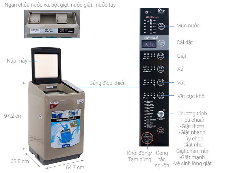 Thông số kỹ thuật Máy giặt Aqua Inverter 9 kg AQW-D901BT N