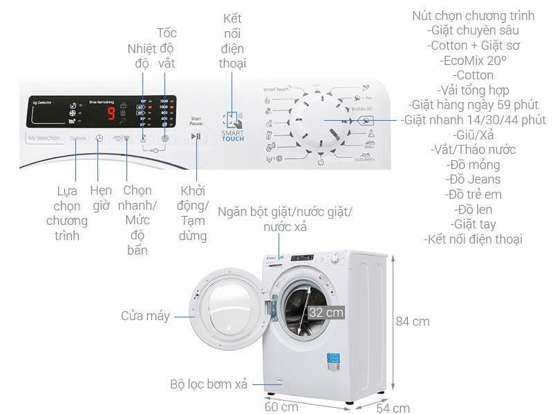 Thông số kỹ thuật Máy giặt Candy 8 kg HCS 1282D3Q/1-S