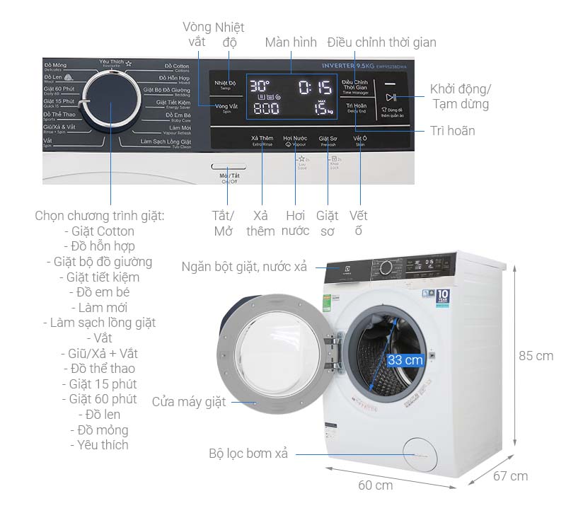 Thông số kỹ thuật Máy giặt Electrolux Inverter 9.5 kg EWF9523BDWA
