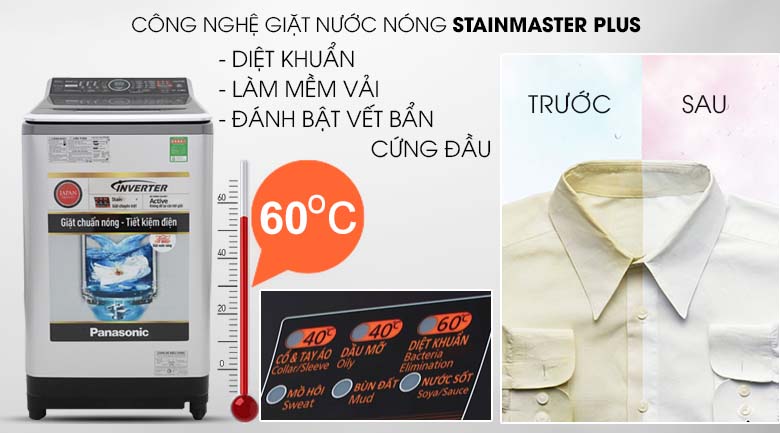 Giặt nước nóng - Máy giặt Panasonic Inverter 11.5 Kg NA-FS11V7LRV