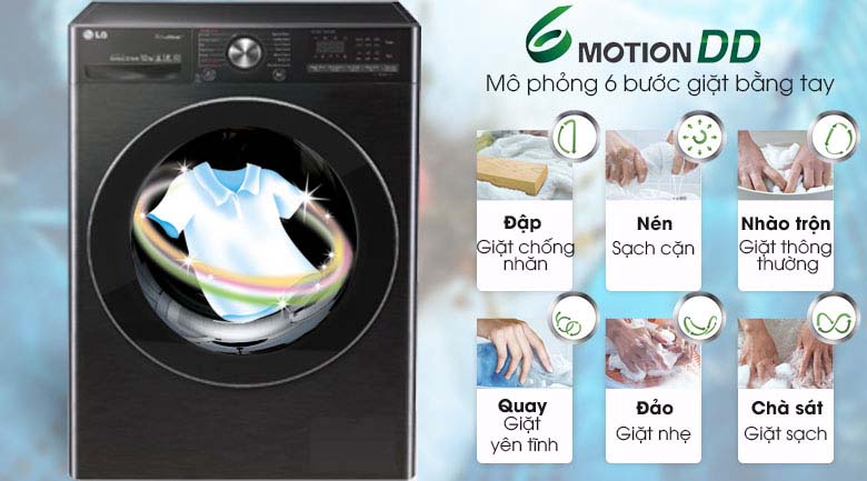Công nghệ giặt 6 chuyển động - Máy giặt sấy LG Inverter 10.5 kg FV1450H2B