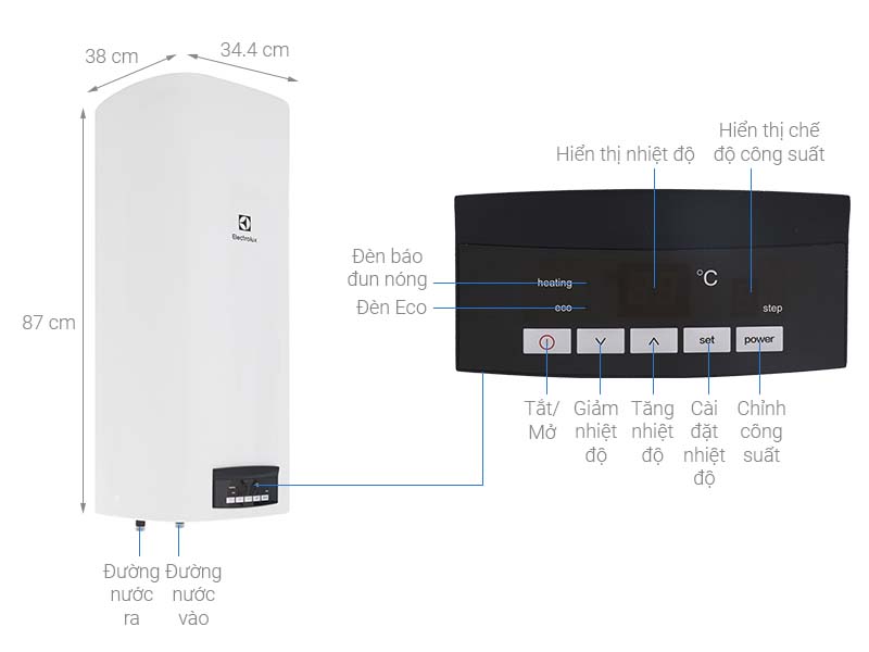 Thông số kỹ thuật Bình nước nóng Electrolux EWS502DX-DWE 50 lít