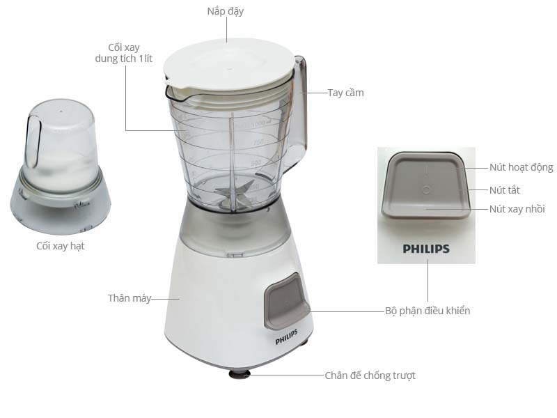 Thông số kỹ thuật Máy xay sinh tố Philips HR2056
