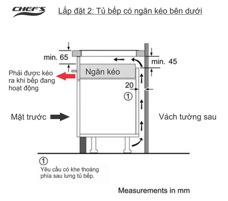 Bếp Âm Từ Đôi Chef's EH-DIH890 (75cm - 4000W) - Hàng Chính Hãng