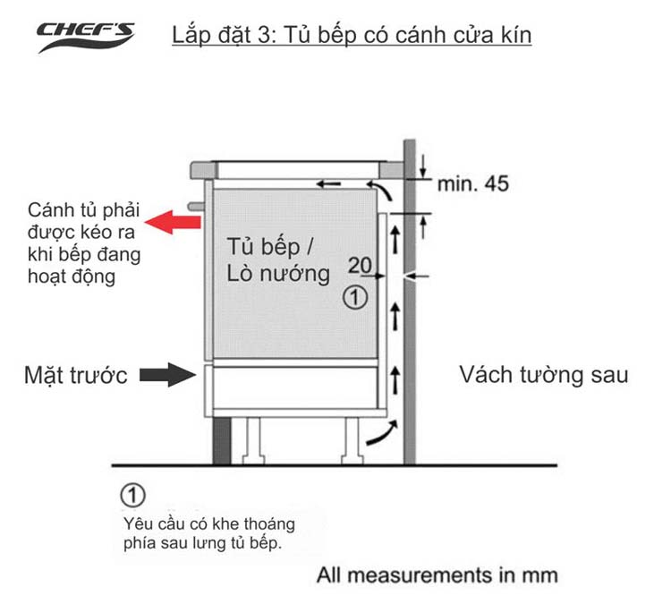 Bếp Âm Từ 3 Vùng Nấu Chef's EH-IH555 (62cm - 6800W) - Hàng Chính Hãng