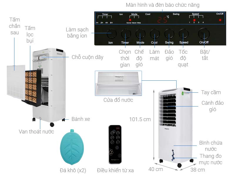 Thông số kỹ thuật Quạt điều hòa Kangaroo KG50F19