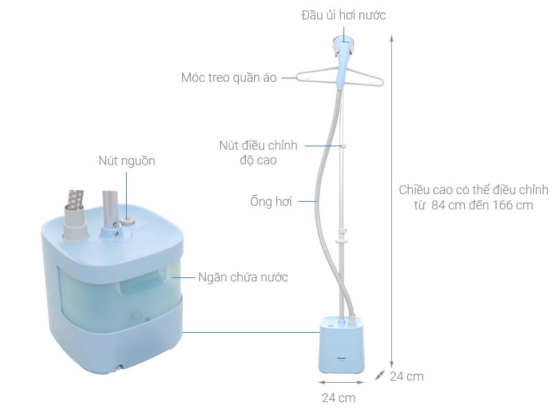 Thông số kỹ thuật Bàn ủi hơi nước Panasonic NI-GSE050ARA