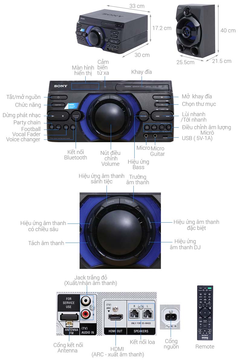 Thông số kỹ thuật Dàn âm thanh Sony 2.0 MHC-M40D 120W