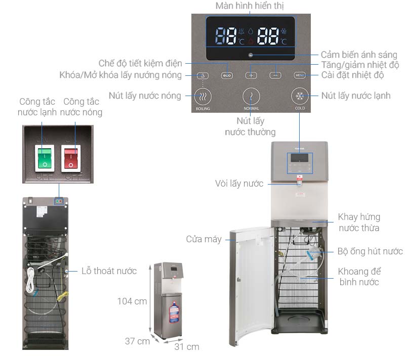 Thông số kỹ thuật Cây nước nóng lạnh Toshiba RWF-W1830UVBV(T)