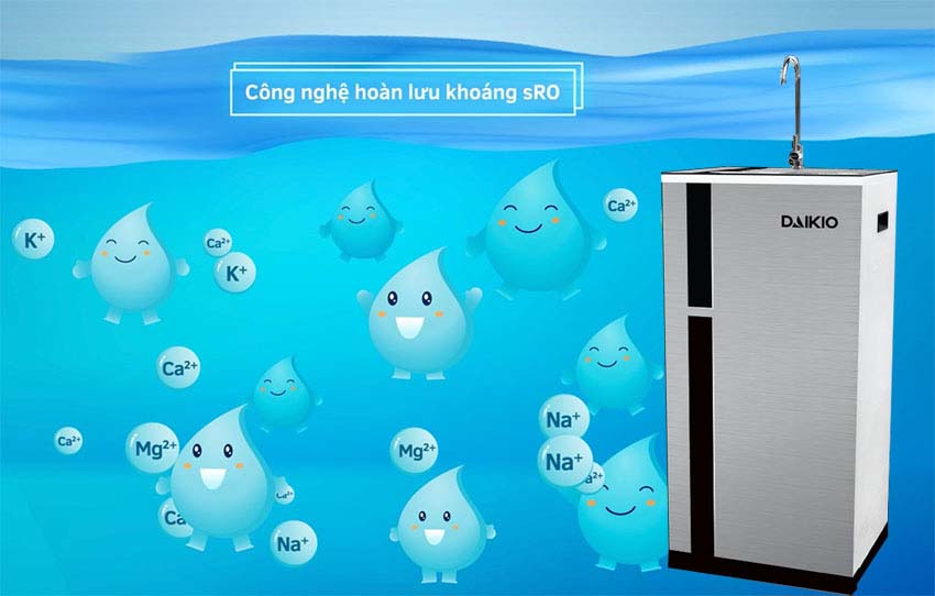 Máy lọc nước RO siêu lõi lọc Daikio DKW-63008H với công nghệ Nano bạc