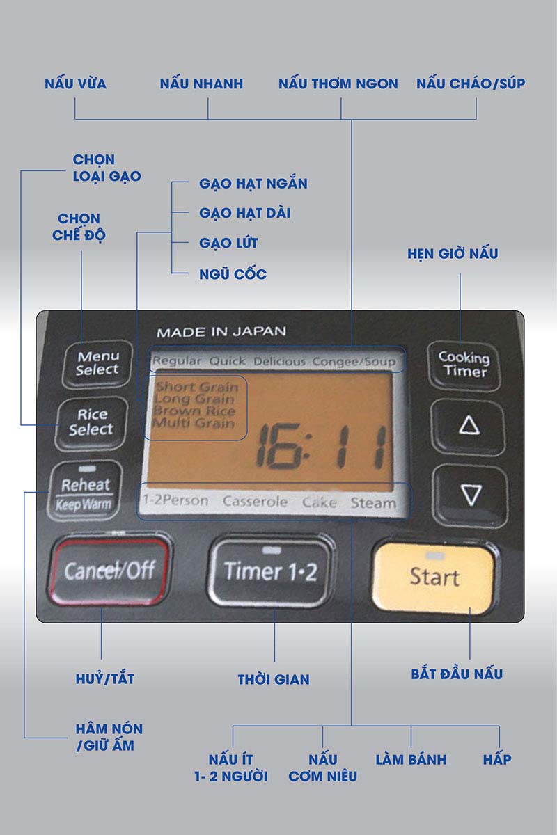 Nồi cơm cao tần Panasonic 1.8 lít SR-HB184KRA