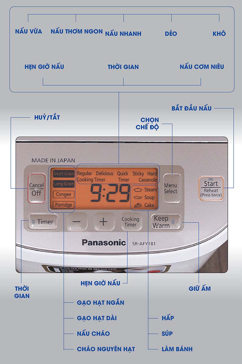 Nồi cơm điện cao tần Panasonic SR-AFY181WRA