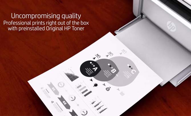 Máy in HP LaserJet Pro MFP M28w (W2G55A) Chất lượng hình ảnh vượt trội