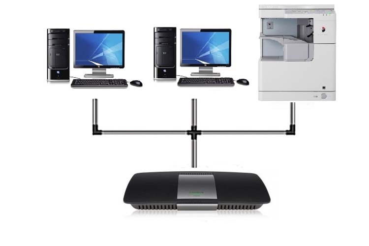 Máy photocopy Canon IR2520W 230V có kết nối USB, LAN