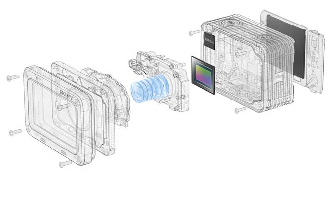 Máy ảnh Sony DSC-RX0 E35 hình ảnh chất lượng
