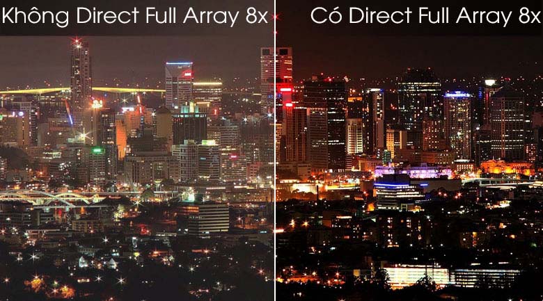 Direct Full Array 8X - Smart Tivi QLED Samsung 4K 55 inch QA55Q80T