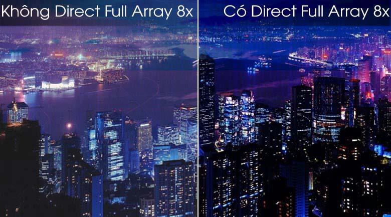 Direct Full Array 8X-Smart Tivi QLED Samsung 4K 85 inch QA85Q80T