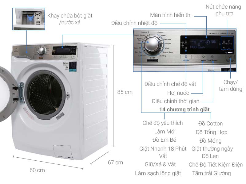 Thông số kỹ thuật Máy giặt Electrolux Inverter 10 kg EWF14023