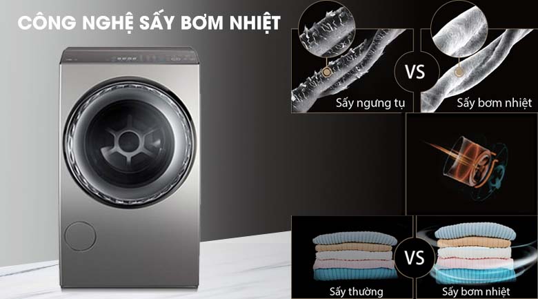 Công nghệ sấy bơm nhiệt - Máy giặt sấy Toshiba Inverter 12 Kg TWD-DUJ130X4V
