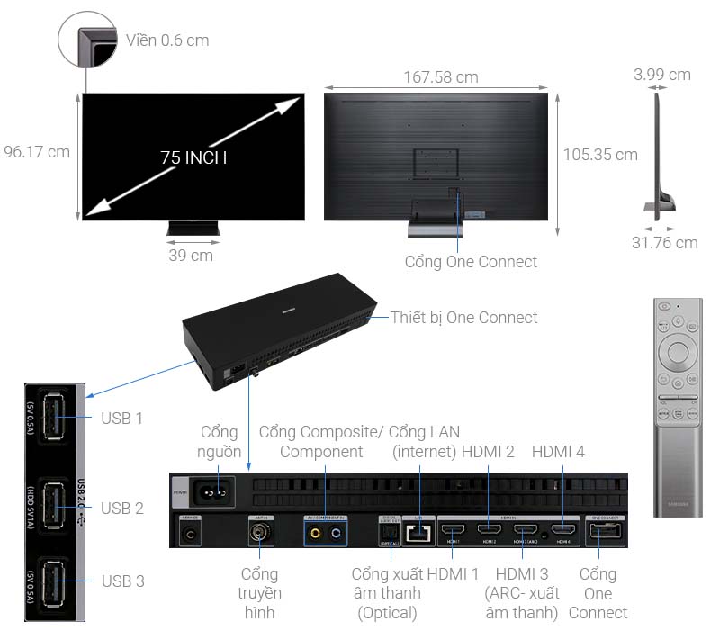 Thông số kỹ thuật Smart Tivi QLED Samsung 4K 75 inch QA75Q90R