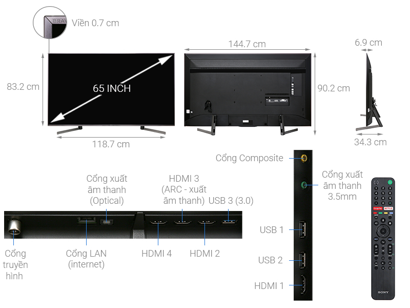 Thông số kỹ thuật Android Tivi Sony 4K 65 inch KD-65X9500G