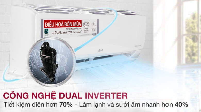 Dual Inverter - Máy lạnh 2 chiều LG Inverter 1.5 HP B13END