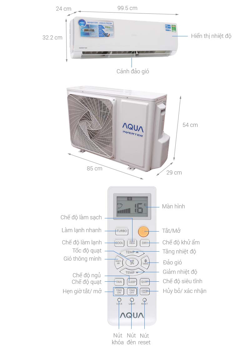 Thông số kỹ thuật Máy lạnh Aqua Inverter 2 HP AQA-KCRV18WJB