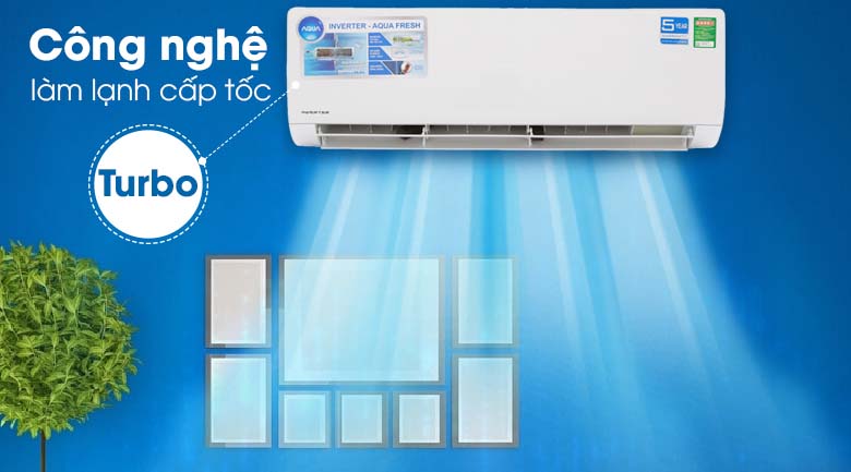 Công nghệ Turbo - Máy lạnh Aqua Inverter 2 HP AQA-KCRV18WJB 