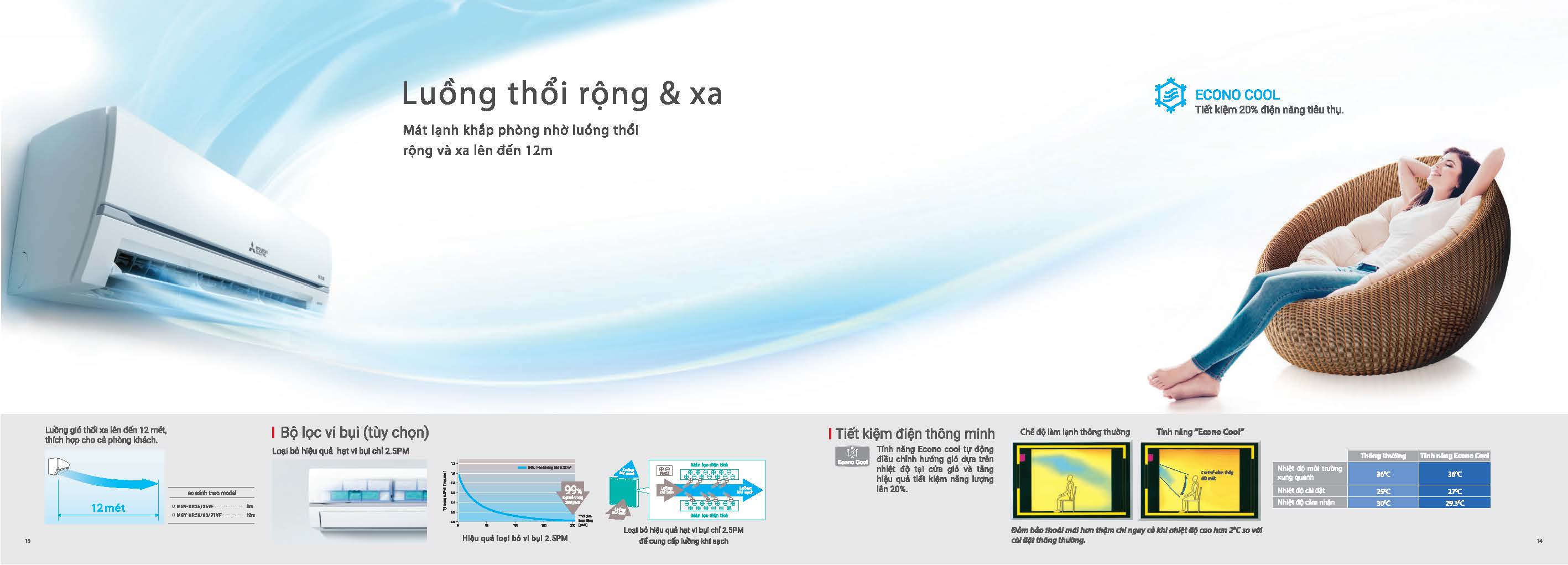 may-lanh-treo-tuong-mitsubishi-electric-model-2021-dmgg_Page_08.jpg