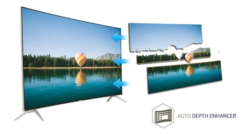 Smart tivi Samsung 49 inch UA49KS7500-Công nghệ hình ảnh