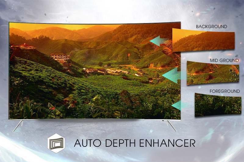 Smart tivi cong Samsung 55 inch UA55KS7500 - Hình ảnh sống động, chân thực