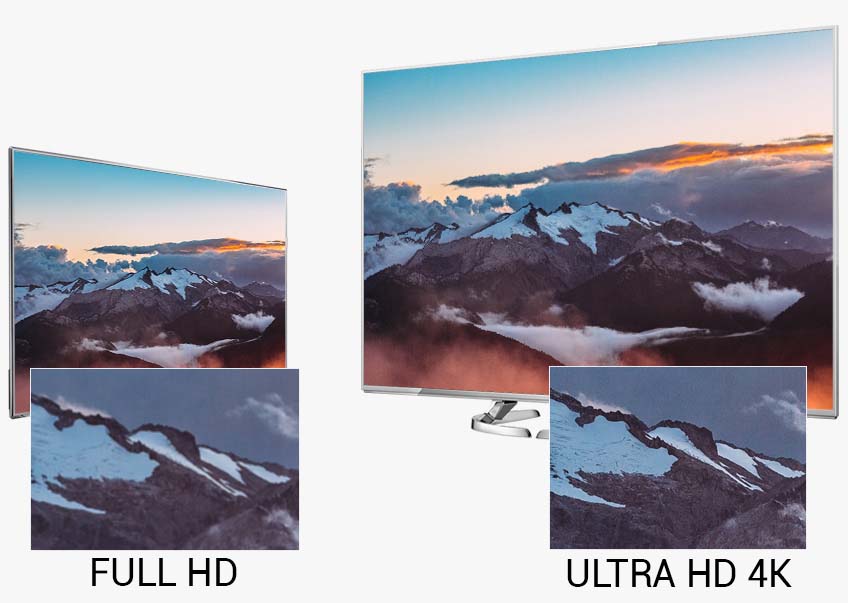 Smart Tivi Panasonic 58 inch TH-58DX700V - Tivi 4K siêu nét