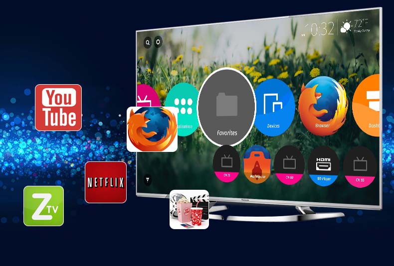 Smart Tivi Panasonic 58 inch TH-58DX700V - Ứng dụng